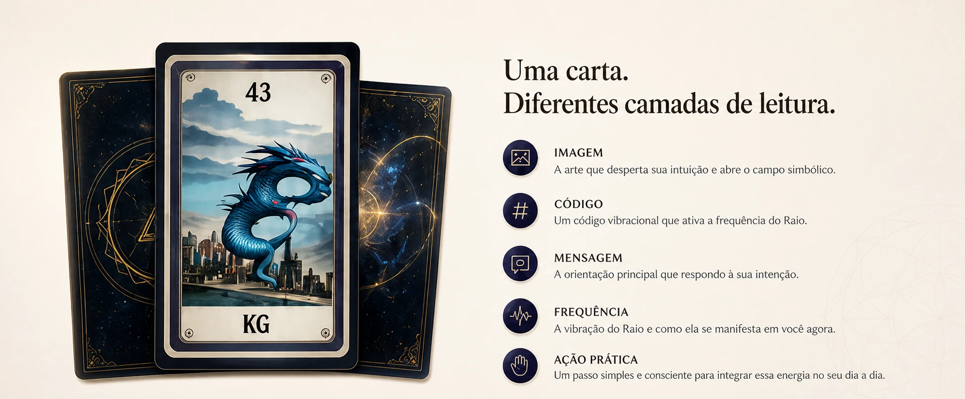 Carta 43 do Oráculo dos Raios